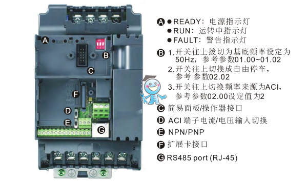 _(ti)_(d)VFD-E