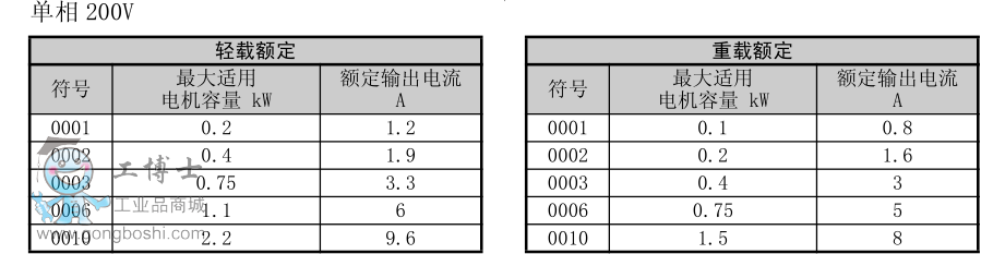 -J1000ϵ