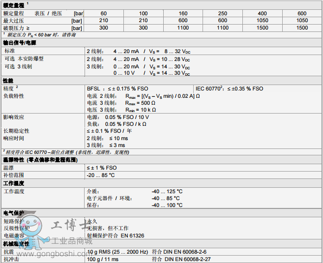 DEHX9IQ~7%@H}8YF{3KKWBW