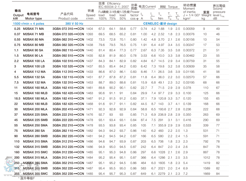 abb늙C(j)/ஐ늄(dng)C(j)