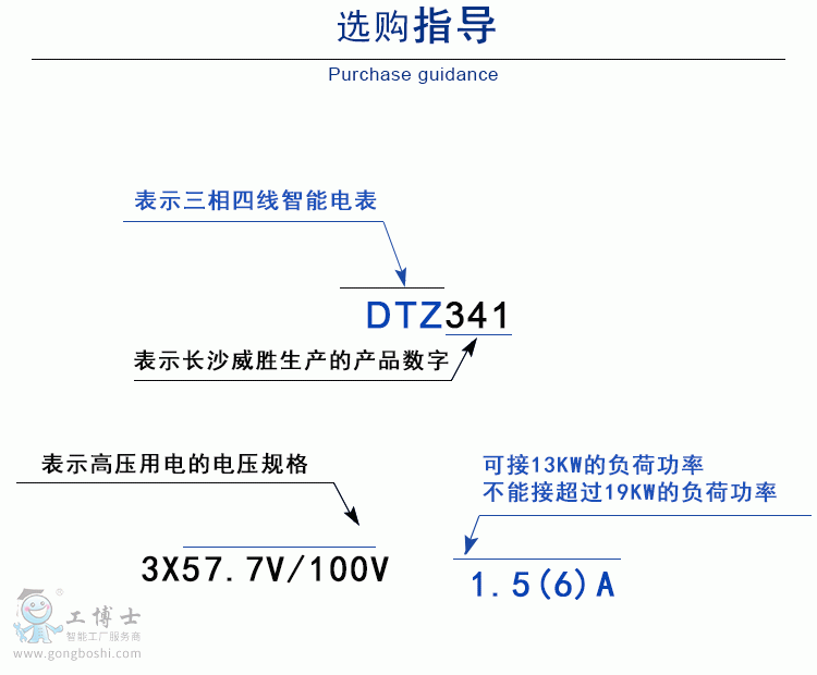 DTZ341_02