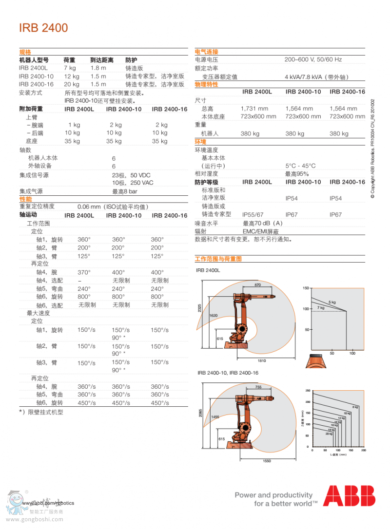 ABBC(j)