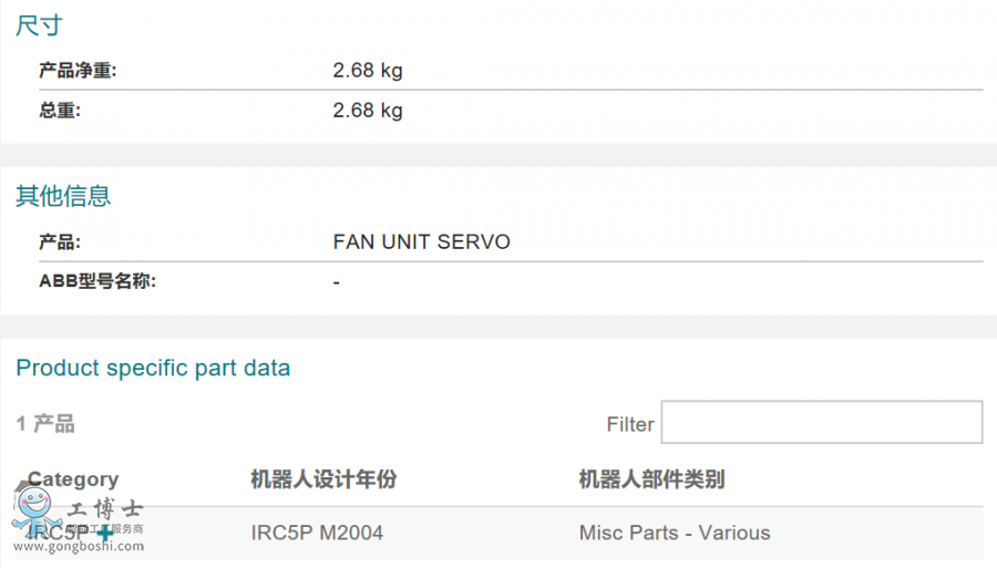 3HNA009326-001 FAN UNIT SERVO / (q)(dng)sL(fng) a(chn)Ʒ(sh)