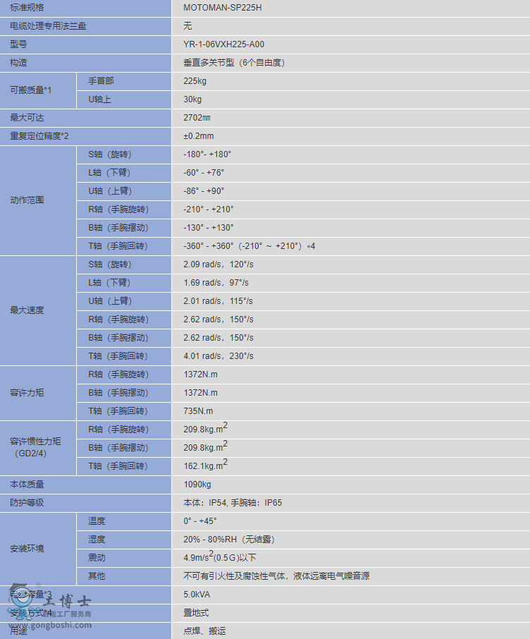 TIM؈D20200512151302