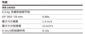 ABBC(j)