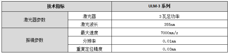 ⼤⇊aC(j)