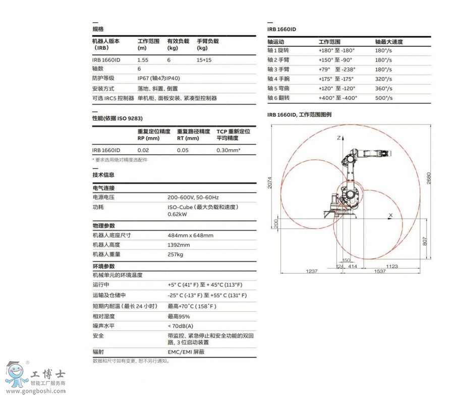 ABBC(j)