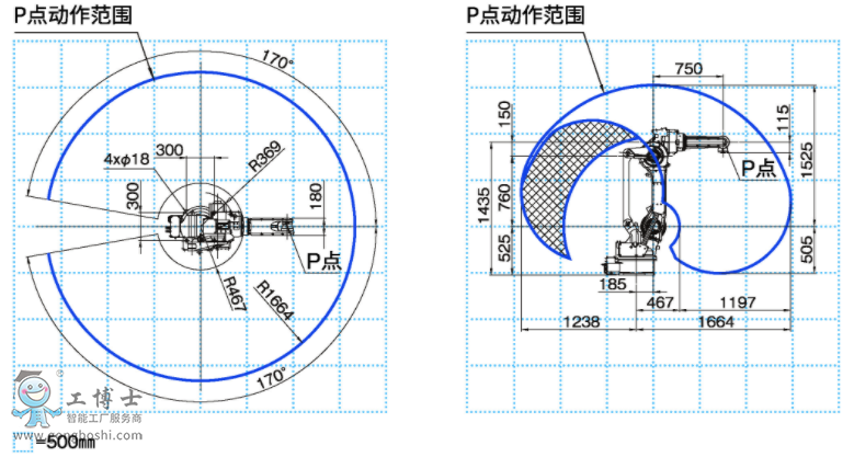 OTCC(j)