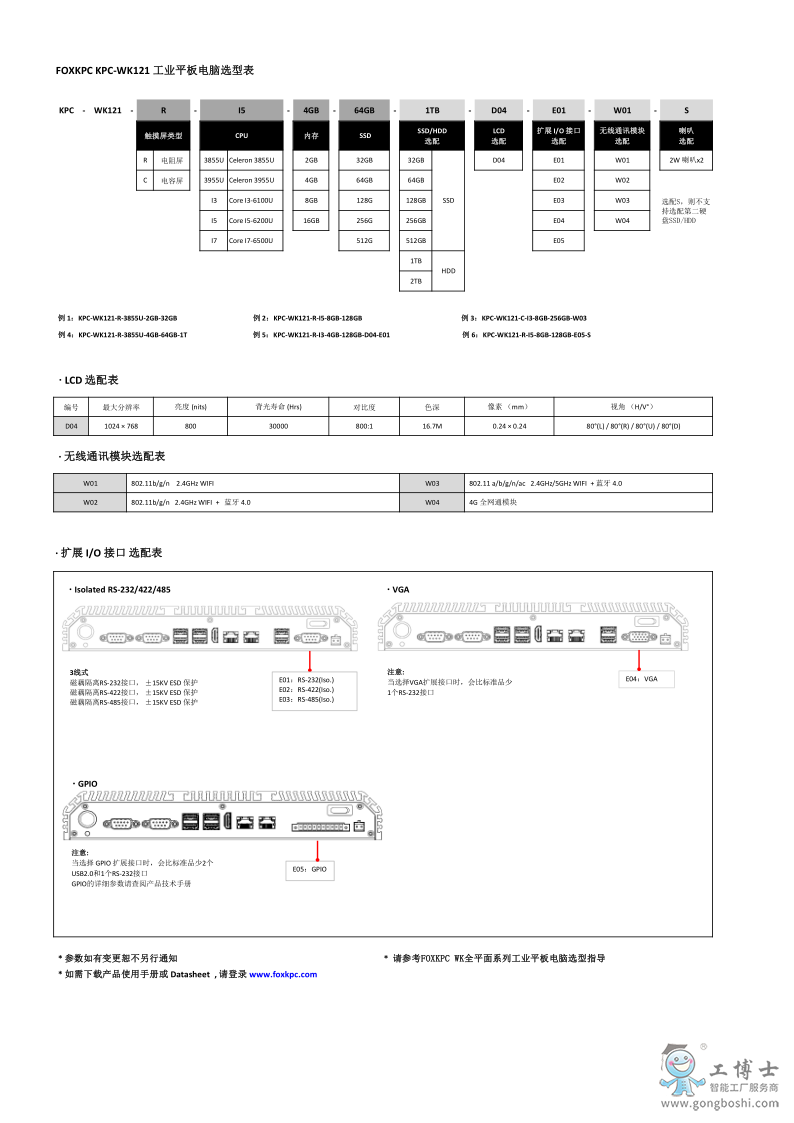 KPC-WK121 datasheet_3