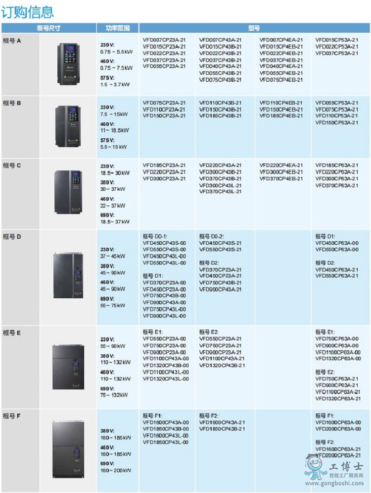 __׃lCP2000ϵ