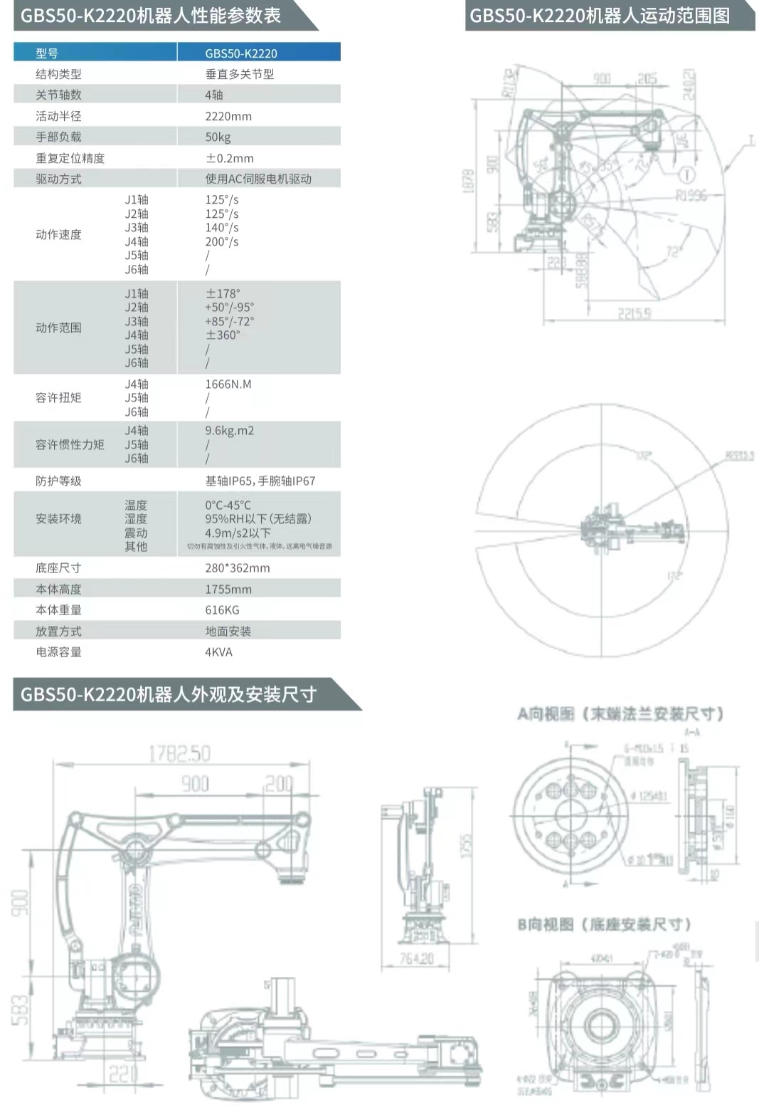 GBS50-K2220C˼(x)(ji)D