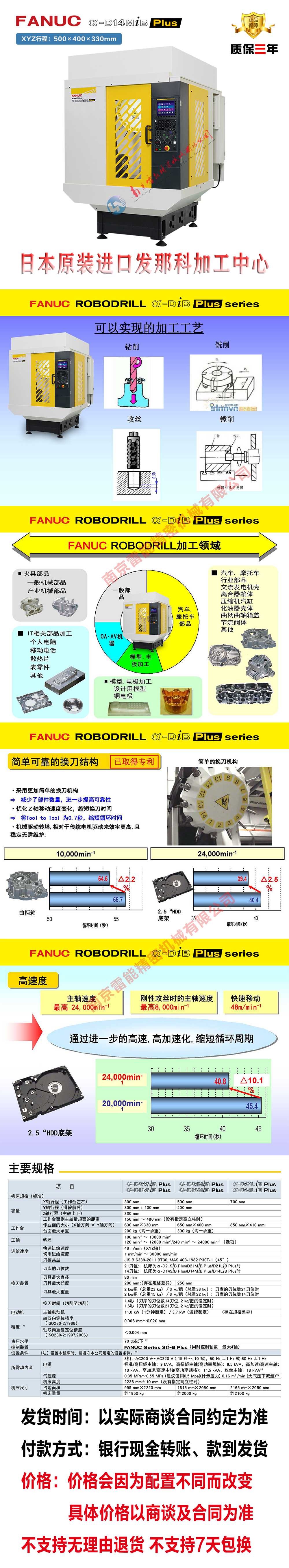 α-D14MiB Plus LN2025LDl(f)